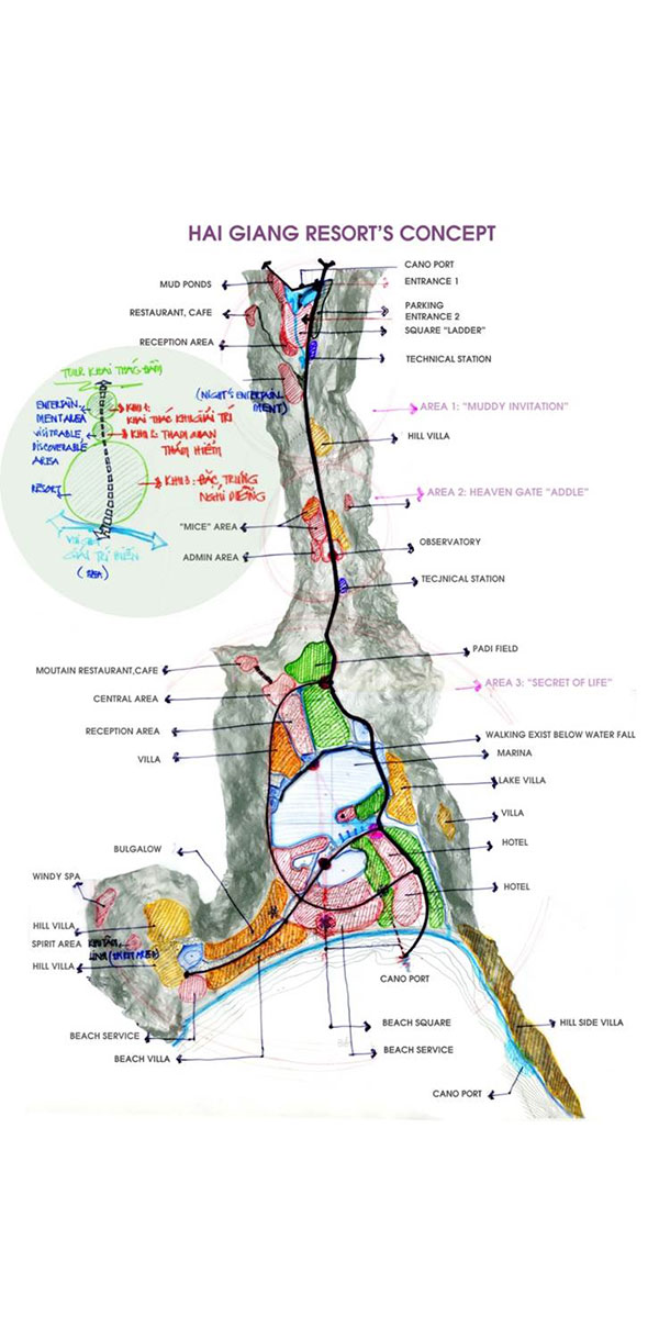 Hai Giang Resort Masterplan