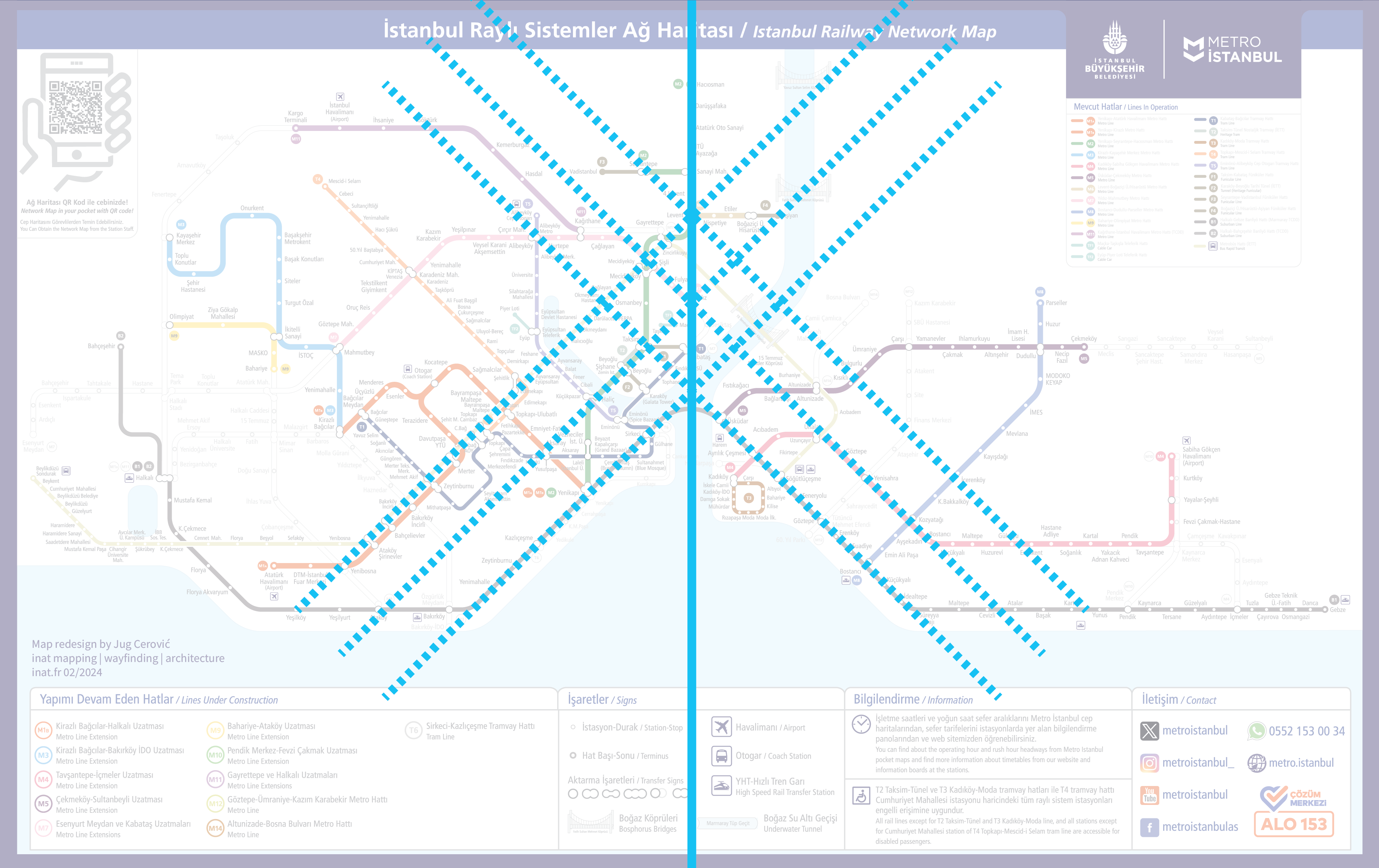 Istanbul Metro Map inat