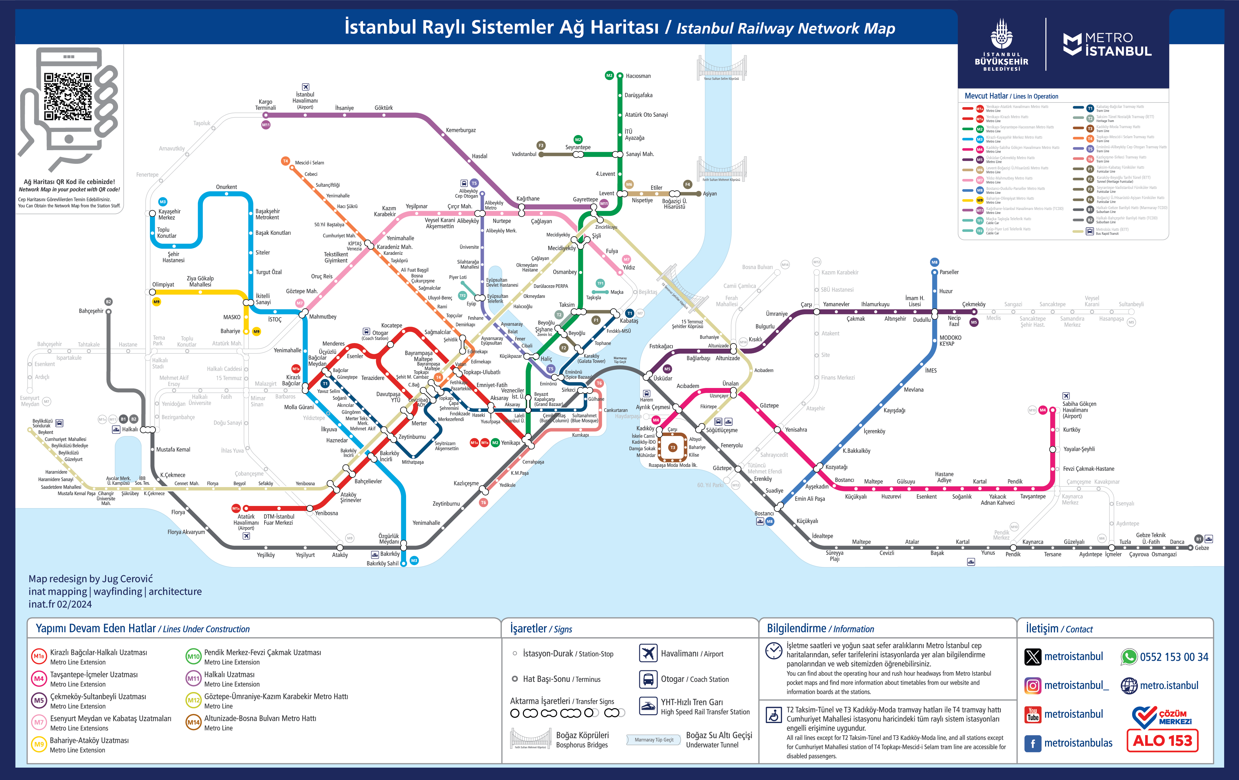 istanbul metro map