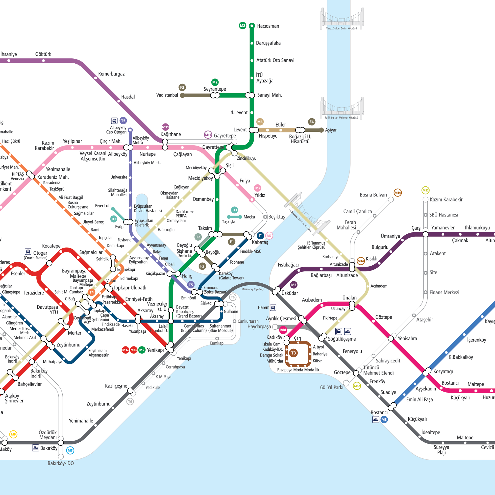 Istanbul metro map