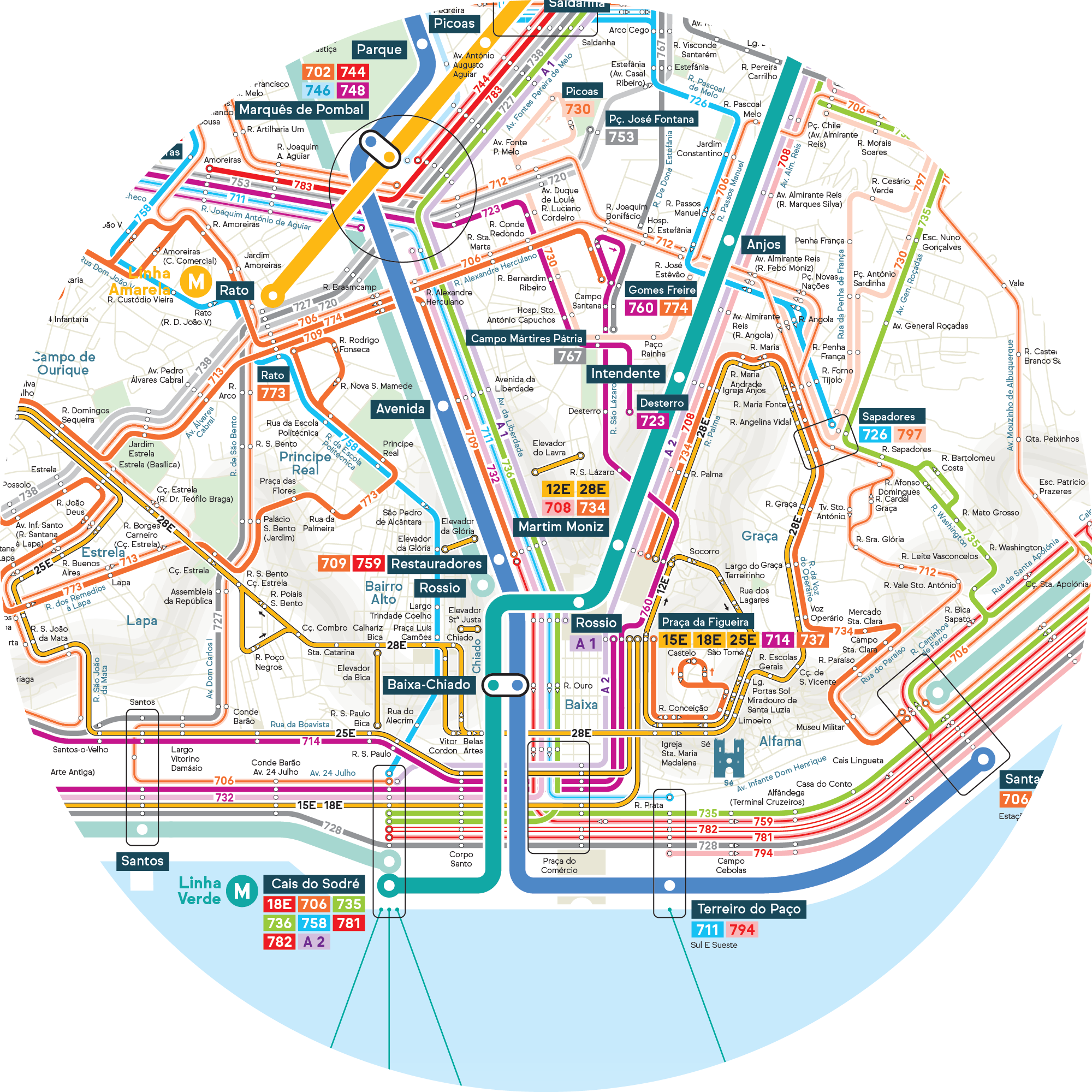 Mapas de Portugal, Mapa de Lisboa